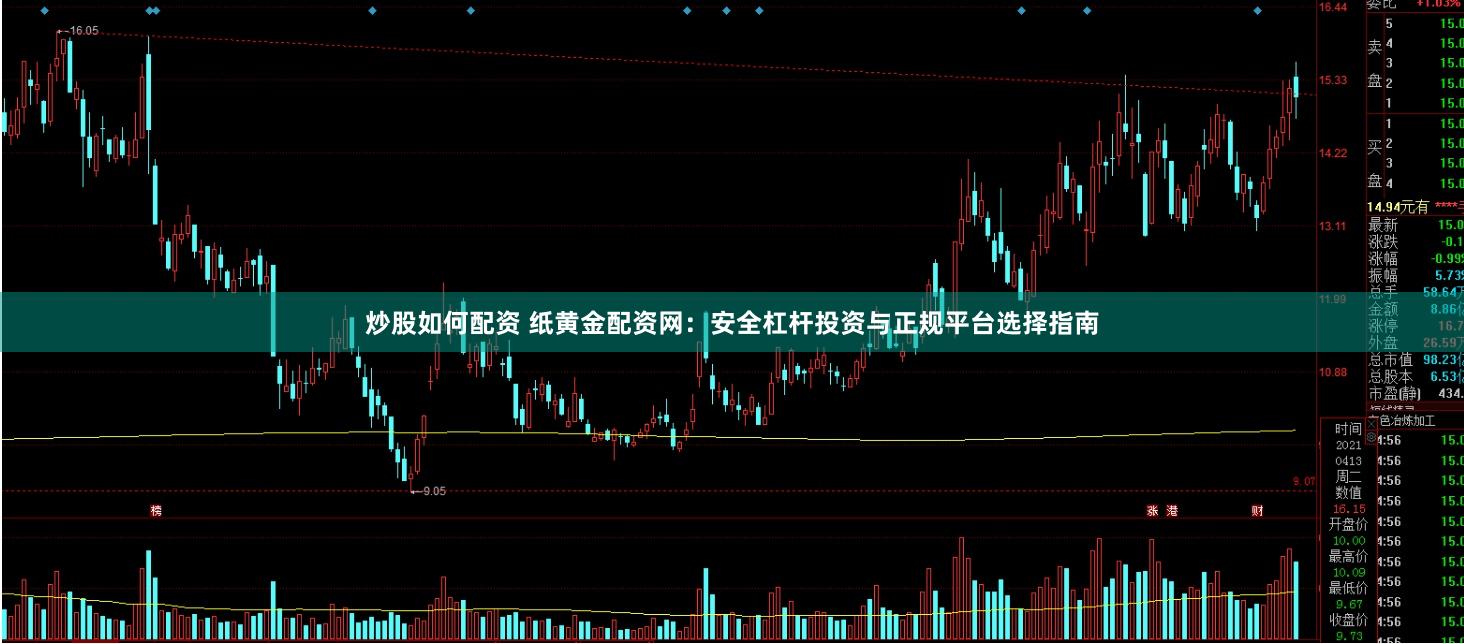 炒股如何配资 纸黄金配资网：安全杠杆投资与正规平台选择指南