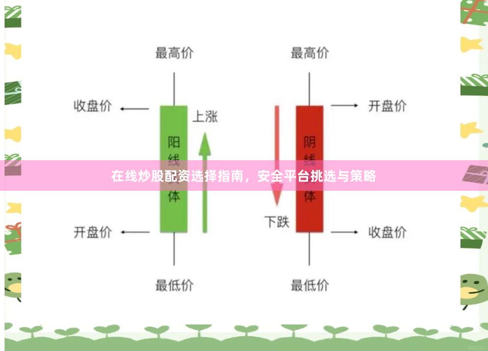 在线炒股配资选择指南，安全平台挑选与策略