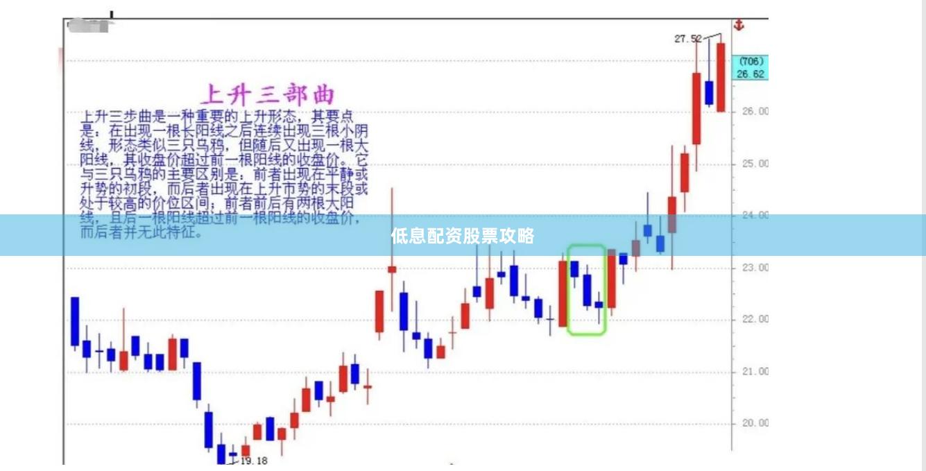 低息配资股票攻略