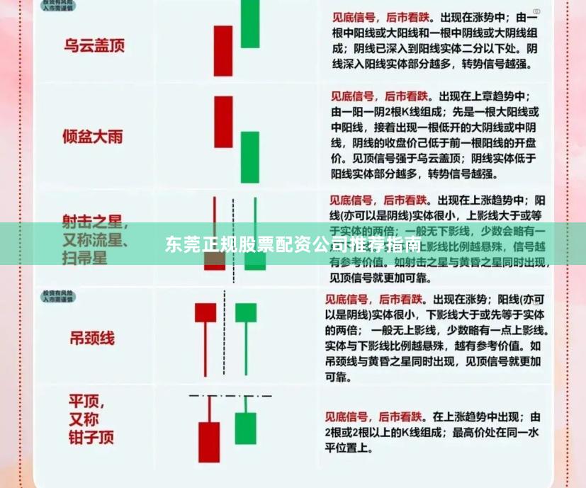 东莞正规股票配资公司推荐指南