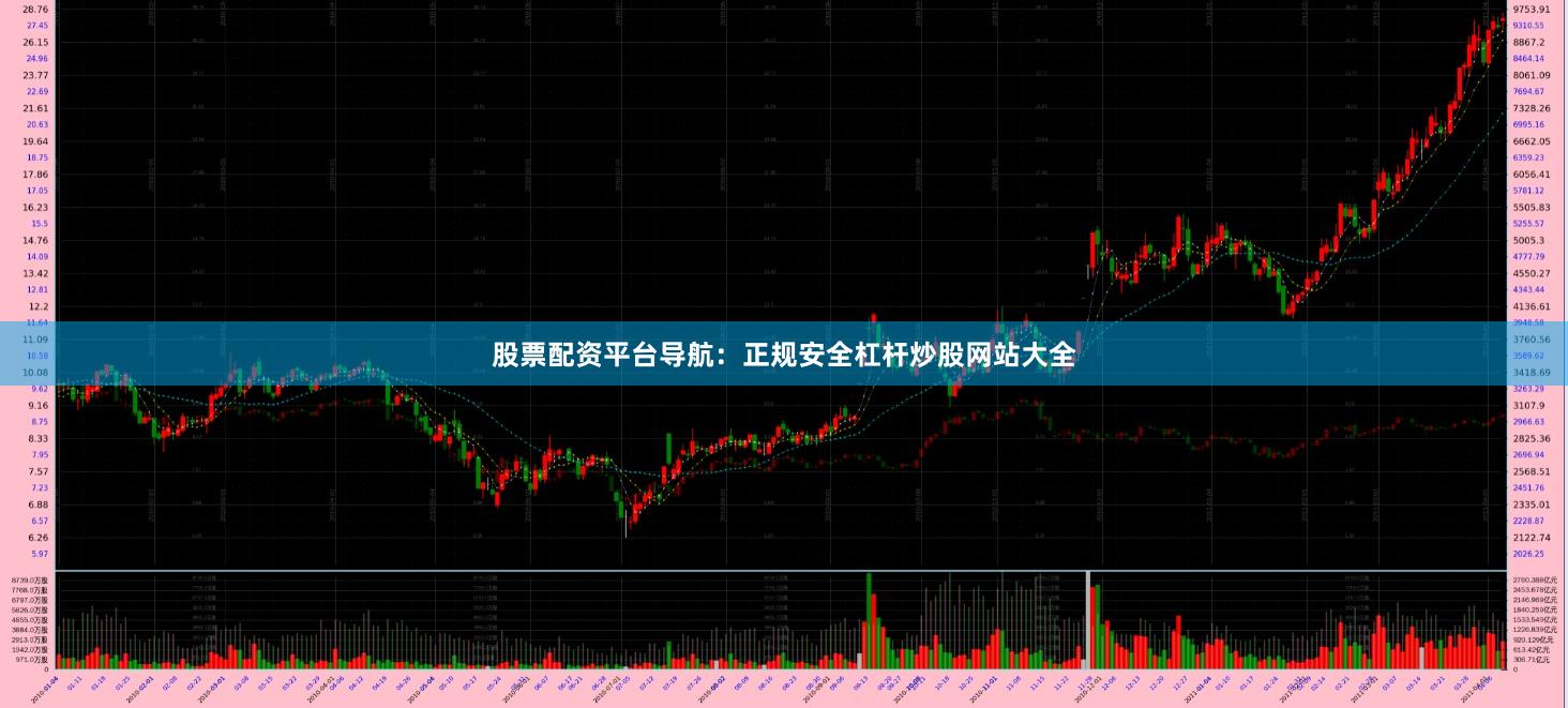 股票配资平台导航：正规安全杠杆炒股网站大全
