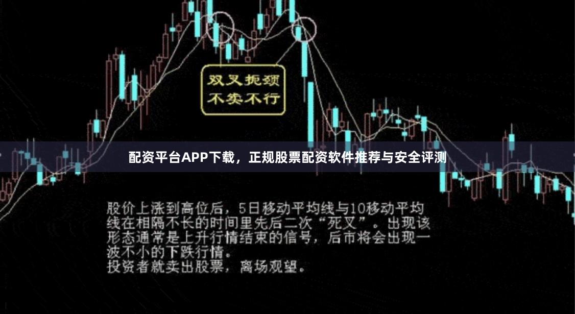 配资平台APP下载，正规股票配资软件推荐与安全评测